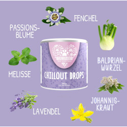Chillout Drops